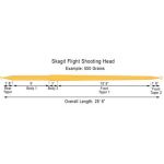 Шнур нахлыстовый Rio Skagit Flight Shooting Head 625gr цв. Pale Orange