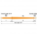 Шнур нахлыстовый Rio Skagit Flight Shooting Head 375gr цв. Pale Orange