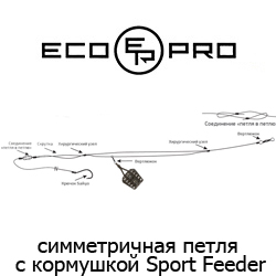Фидерная оснастка ECOPRO симметричная петля с кормушкой Sport-Feeder