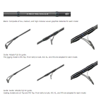 Удилище для попинга трэвел Smith Offshore Stick LimPack OLP-S76H/C4 четырехчастное (232 см. тест до 130 гр.)