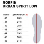 Ботинки мужские Norfin Ntx Urban Spirit Low р.42