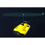 Подводный дрон Chasing Gladius Mini S (200м) (CS7210)