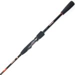 Спиннинг Narval Fishing Poker 762M max 28g