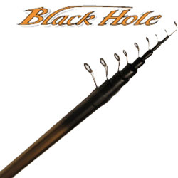 Black Hole River Hunter-II