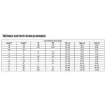 Костюм теплый Shimano Nexus RB-125P Red M