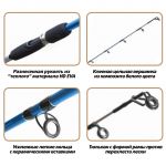 Удилище Stinger Patriot 150XXH 1,50m 200gr