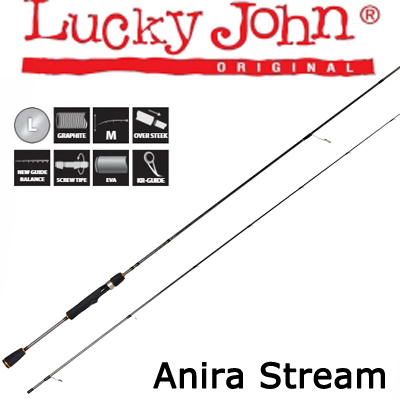 Lucky John Anira Stream