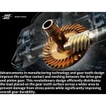 Катушка Shimano 24 Vanford 2500HG