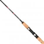 Спиннинг Mikado Desire Drop Shot 195 (3 - 25 гр.)