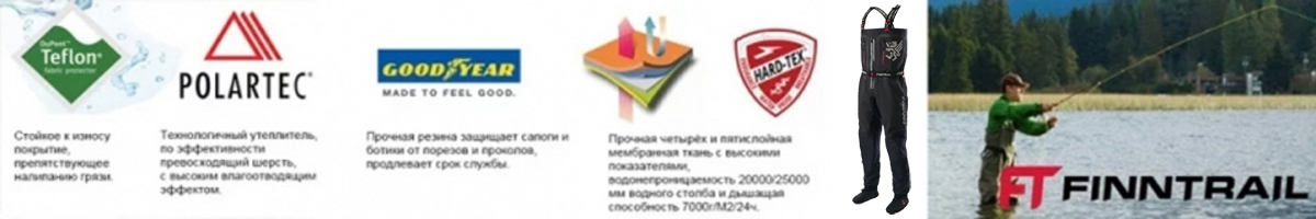Finntrail Speedmaster-Z Graphite 1529