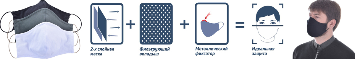 Маски защитные
