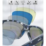 Очки Rapala Precision Brehat Turtle Blue Grey