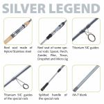 Спиннинг Balzer Magna Magic Silver Legend Texas/Carolina 3-23 г 2,55 м (11511 255)