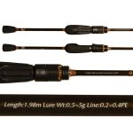 Спиннинг Ronin Rush Piccolo 662SUL-TORAY