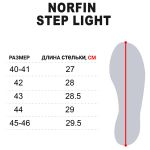Сапоги зимние Norfin Step Light с манжетой черные EVA р.43