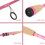 Спиннинг JSCompany Nixx Pop 2 Pink Edition S662ML