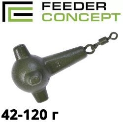Feeder Concept MACE green