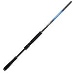 Спиннинг Nautilus Crossblade CBS-802MH 244см 7-28гр NEW