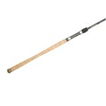 Удилище матчевое Ayashi Chinese Guide 4,2m 5-21g