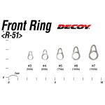 Кольцо заводное Decoy R-51 Front Ring #3