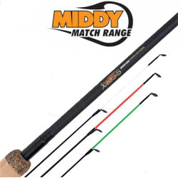 Middy Shock Core XK55 World Pro Feeder