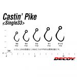 Крючок одинарный Decoy Single33 #6