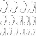 Офсетный крючок CF Offset joint hook №12 15 шт (OJH-12_15)