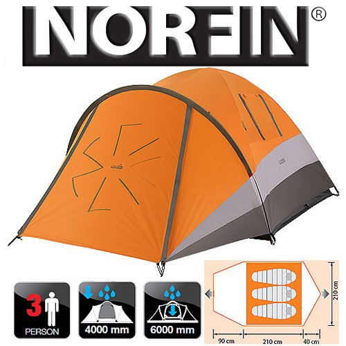 Norfin Dellen 3 NS
