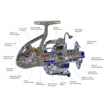 Катушка Blue Marlin BMJ80 Jigging Reels