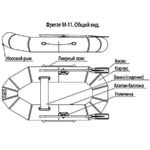 Надувная гребная лодка пвх Фрегат М-11 серая