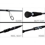 Спиннинг JSCompany Bixod N Seabass S5 S942ML 2,85 м 10-37 г