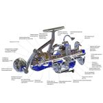 Катушка Blue Marlin BMС80 Casting Reels