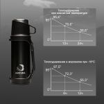 Термос Arcuda ARC-H50 Eco Army style, 1, Black