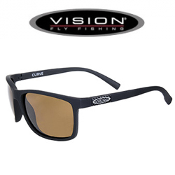 Vision VWF20 Curve