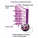 Спальный мешок Maverick Mountain Comfort