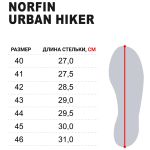Ботинки мужские Norfin Ntx Urban Hiker р.45