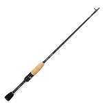 Спиннинг JSCompany Nixx Pop 2 S802M