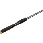 Удилище фидерное F-Fishing Aster Feeder 2,7м тест max 35г