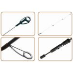 Спиннинг Stinger Whiter Sensor 862M 3-18gr