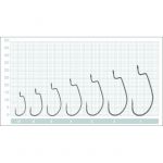 Крючок офсетный Pontoon21 ProtPoint Hooks FS14 №2 (PH-42314-07-02)
