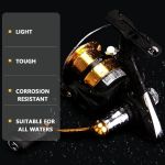 Катушка Daiwa RS2500