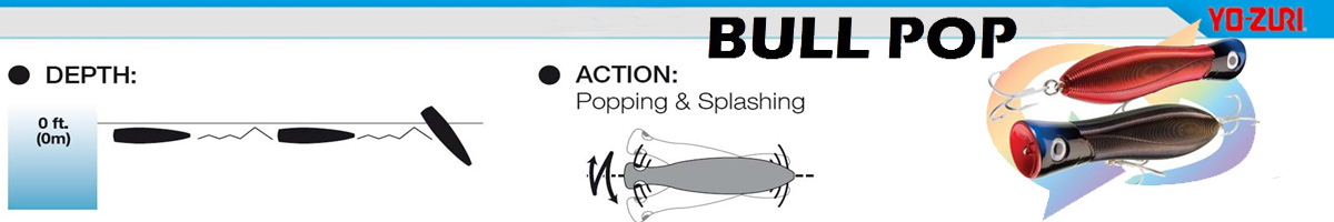 Yo-zuri Bull Pop F 200
