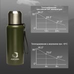Термос Arcuda ARC-Z85 Eco style, 0.6, Green