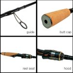 Спиннинг JSCompany Bixod N Black Label S652UL-R 0,9-3,5 г 1,95 м Тубус