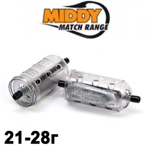 Middy Original Shotgun In-Line Pellet Feeder