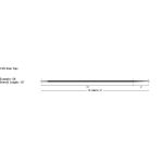 Шнур нахлыстовый Rio Skagit 15ft Floating Tip #9