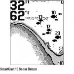 Эхолот Humminbird SmartCast RF15