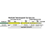 Шнур нахлыстовый Rio WindCutter@15ft VersiTip@Spey Fly Lines(A) WW6/7/8 TIPS Yellow/Black Load Zone