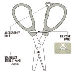Ножницы Daiichiseiko Mc Scissors 25 GRN