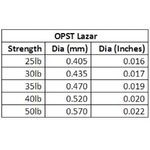 Монораннинг OPST SP Lazar Line Orange 30lb 08241